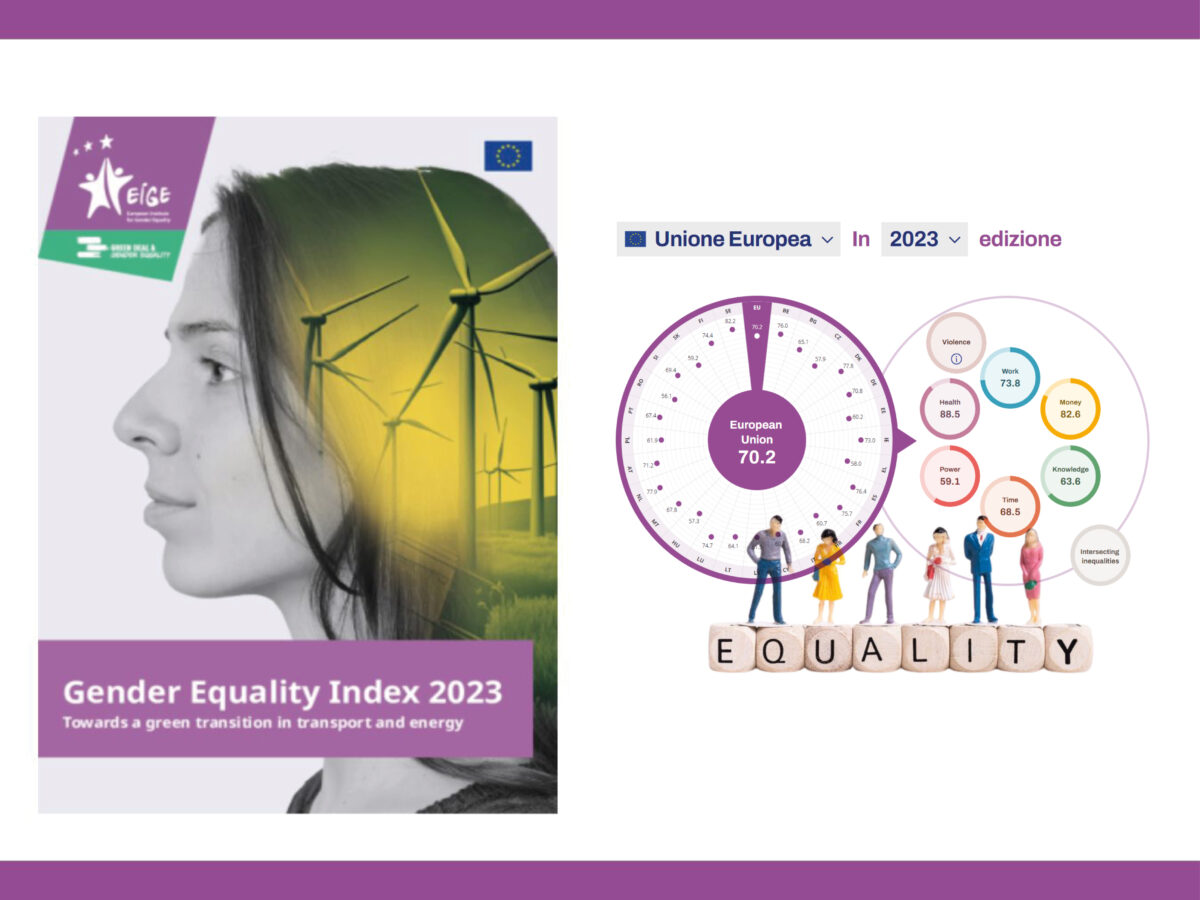 EIGE: Indice-sulluguaglianza-di-genere-2023
