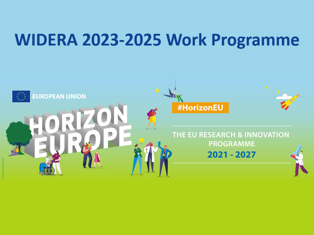 Bandi WIDERA 2024: Ampliare la partecipazione e rafforzare lo Spazio UE della Ricerca