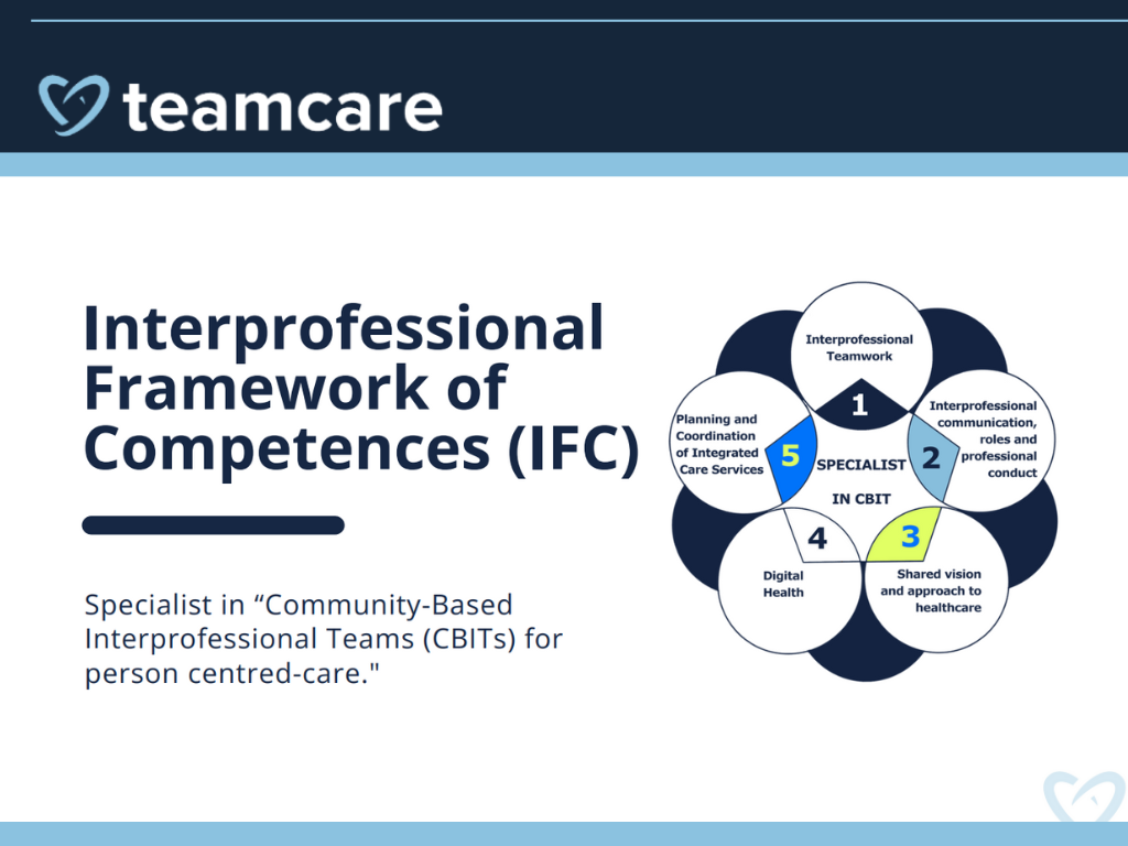 Progetto TEAMCARE: Pubblicato l'Integrated Framework of Competences (IFC)