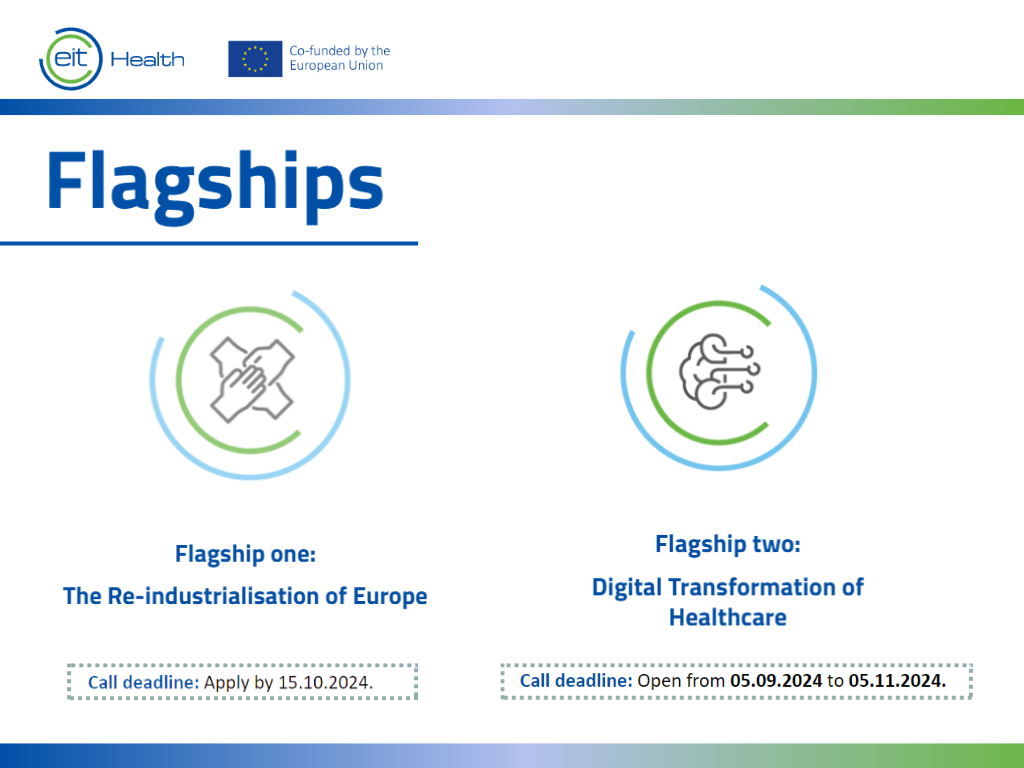 EIT Health: aperti i nuovi bandi Flagship 2024