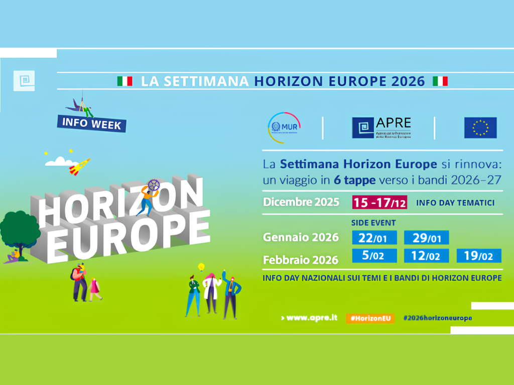 Info day nazionali sui bandi Horizon Europe 2026: al via a dicembre
