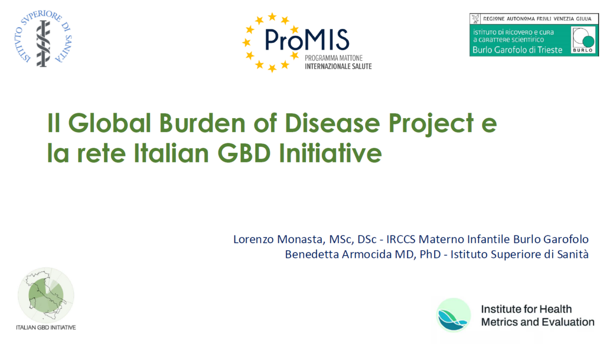 global burden of disease 20.02.36