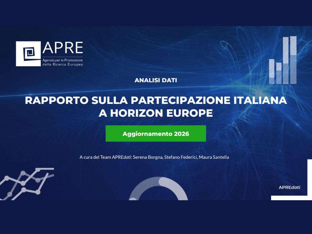 Italia e Horizon Europe: online il nuovo Rapporto APRE sulla partecipazione nazionale